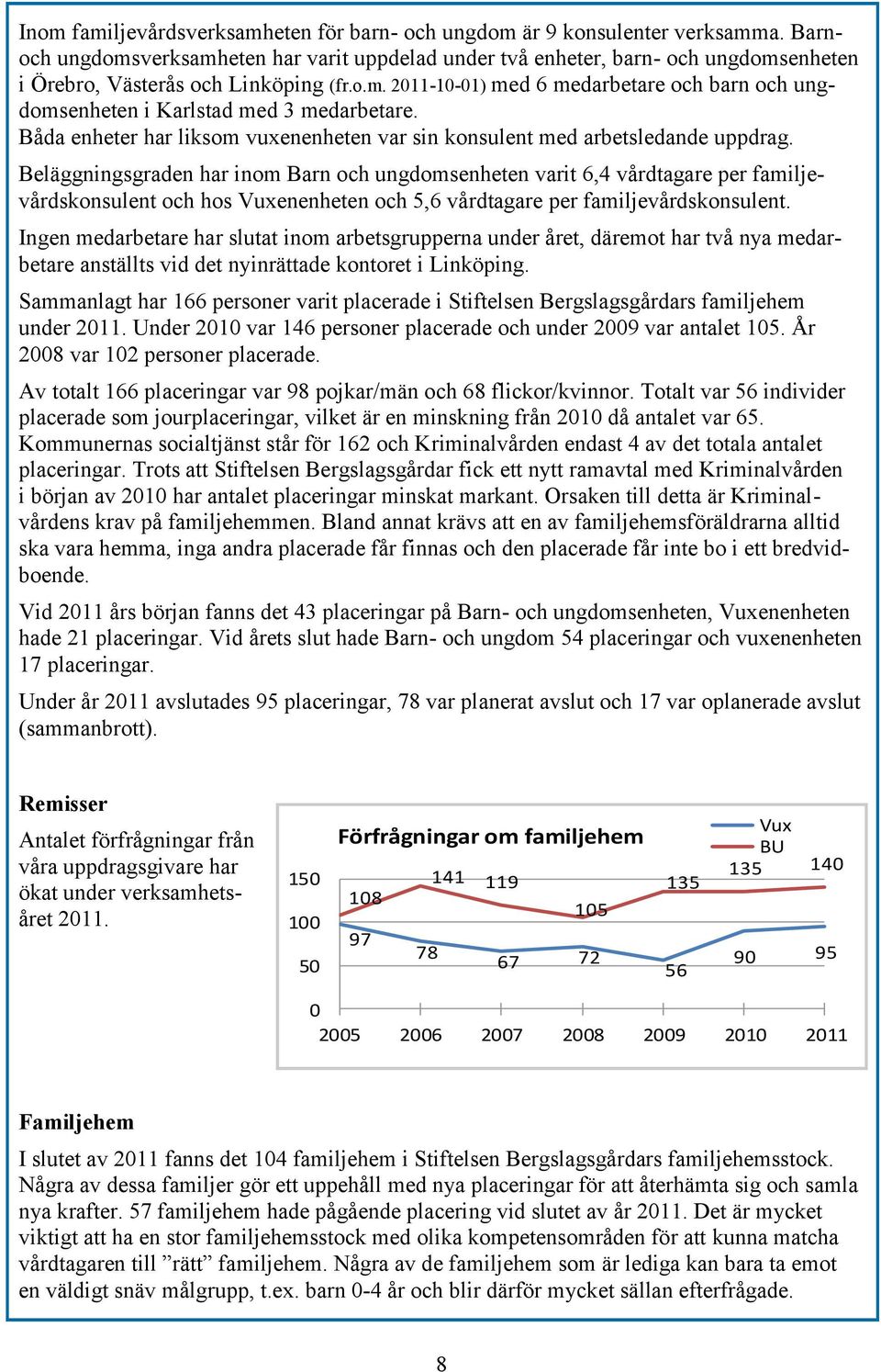 Båda enheter har liksom vuxenenheten var sin konsulent med arbetsledande uppdrag.