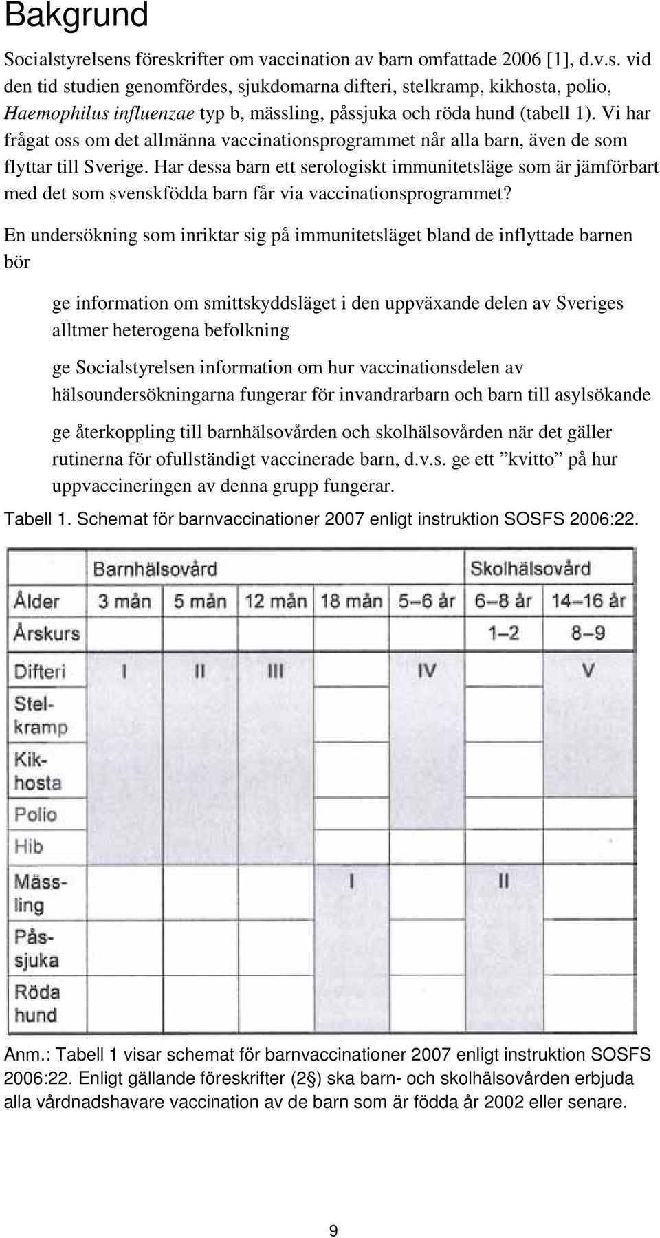 Har dessa barn ett serologiskt immunitetsläge som är jämförbart med det som svenskfödda barn får via vaccinationsprogrammet?