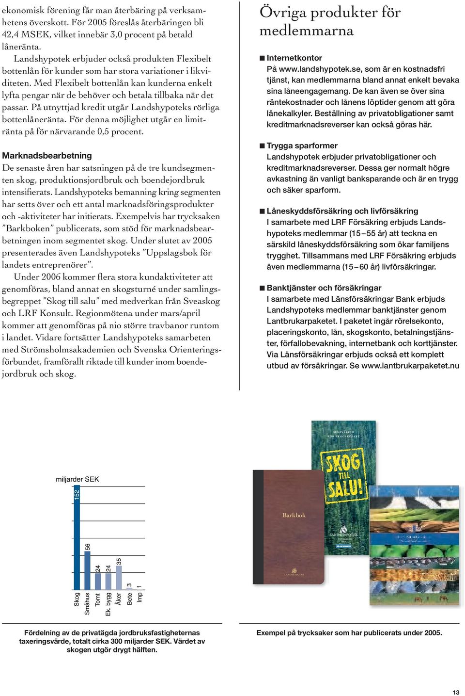 Med Flexibelt bottenlån kan kunderna enkelt lyfta pengar när de behöver och betala tillbaka när det passar. På utnyttjad kredit utgår Landshypoteks rörliga bottenlåneränta.