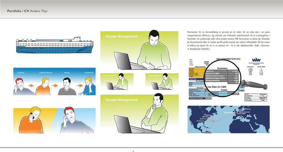 Utseendet på illustrationerna följer en mycket specifik grafisk manual som rederiet tillhandahöll.