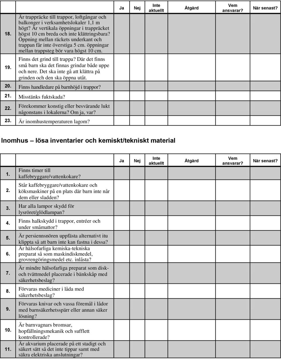 Där det finns små barn ska det finnas grindar både uppe och nere. Det ska inte gå att klättra på grinden och den ska öppna utåt. 20. Finns handledare på barnhöjd i trappor? 2 Misstänks fuktskada?