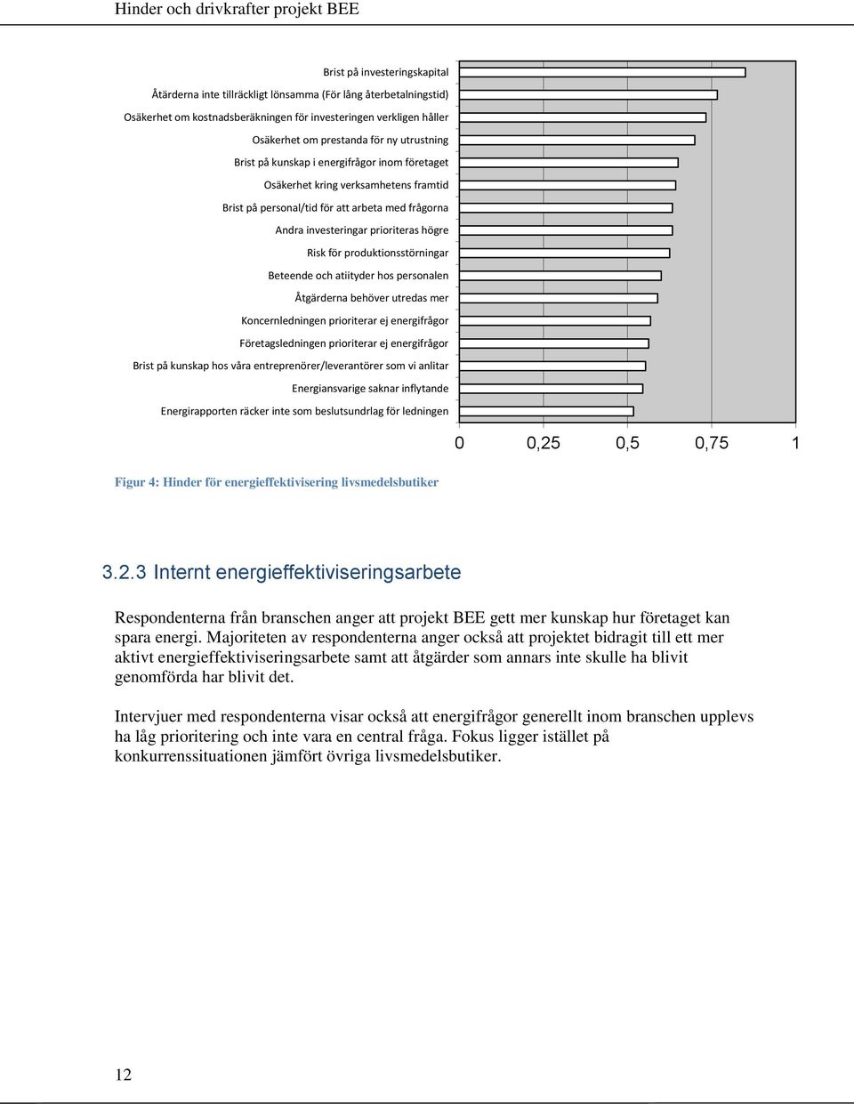 produktionsstörningar Beteende och atiityder hos personalen Åtgärderna behöver utredas mer Koncernledningen prioriterar ej energifrågor Företagsledningen prioriterar ej energifrågor Brist på kunskap