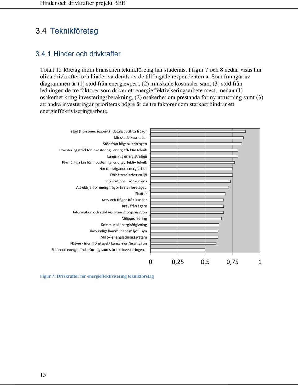 Som framgår av diagrammen är (1) stöd från energiexpert, (2) minskade kostnader samt (3) stöd från ledningen de tre faktorer som driver ett energieffektiviseringsarbete mest, medan (1) osäkerhet