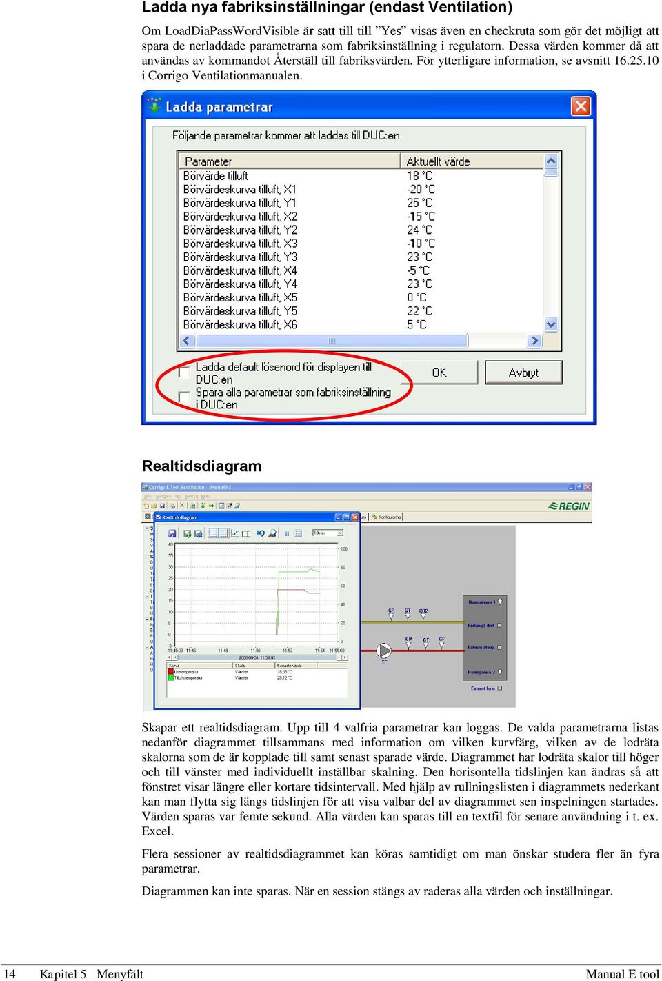 Realtidsdiagram Skapar ett realtidsdiagram. Upp till 4 valfria parametrar kan loggas.