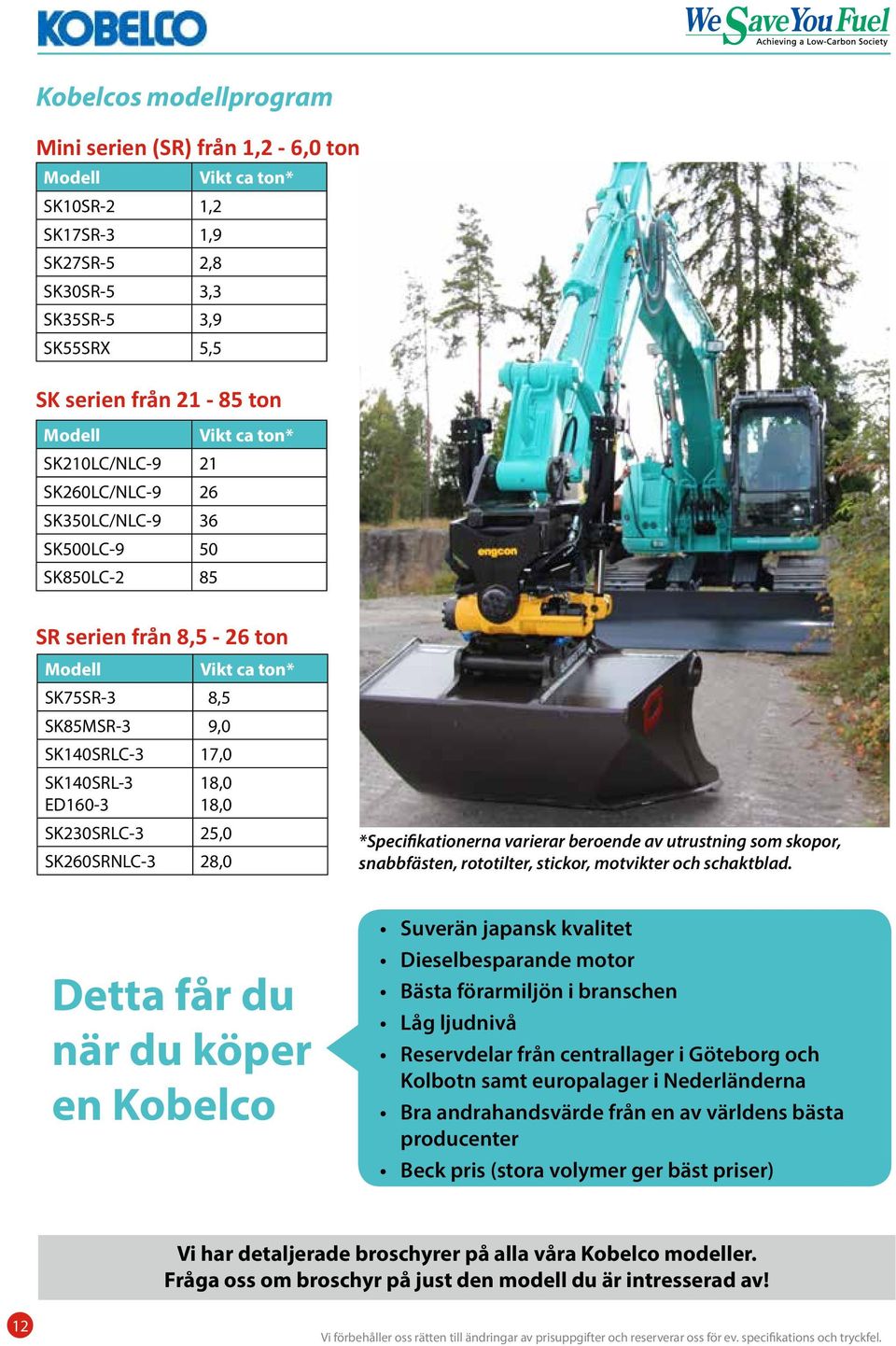 SK230SRLC-3 25,0 SK260SRNLC-3 28,0 *Specifikationerna varierar beroende av utrustning som skopor, snabbfästen, rototilter, stickor, motvikter och schaktblad.