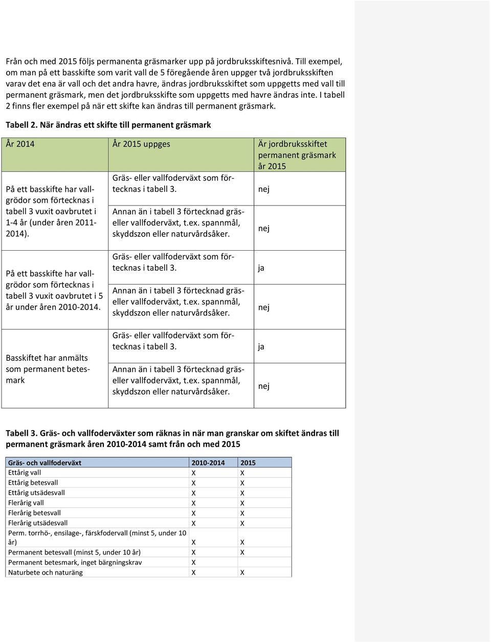 permanent gräsmark, men det jordbruksskifte som uppgetts med havre ändras inte. I tabell 2 finns fler exempel på när ett skifte kan ändras till permanent gräsmark. Tabell 2.