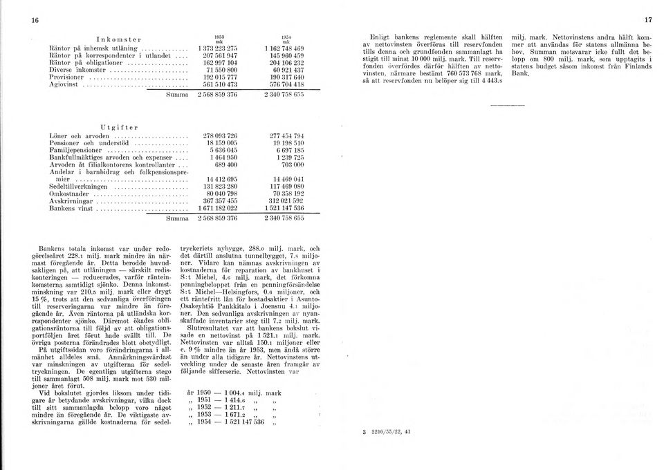 .. 561 510 473 576 704 418 Summa 2 568 859 376 2 340 758 655 Enligt bankens reglemente skall hälften av nettovinsten överföras till reservfonden tills denna och grundfonden sammanlagt ha stigit till