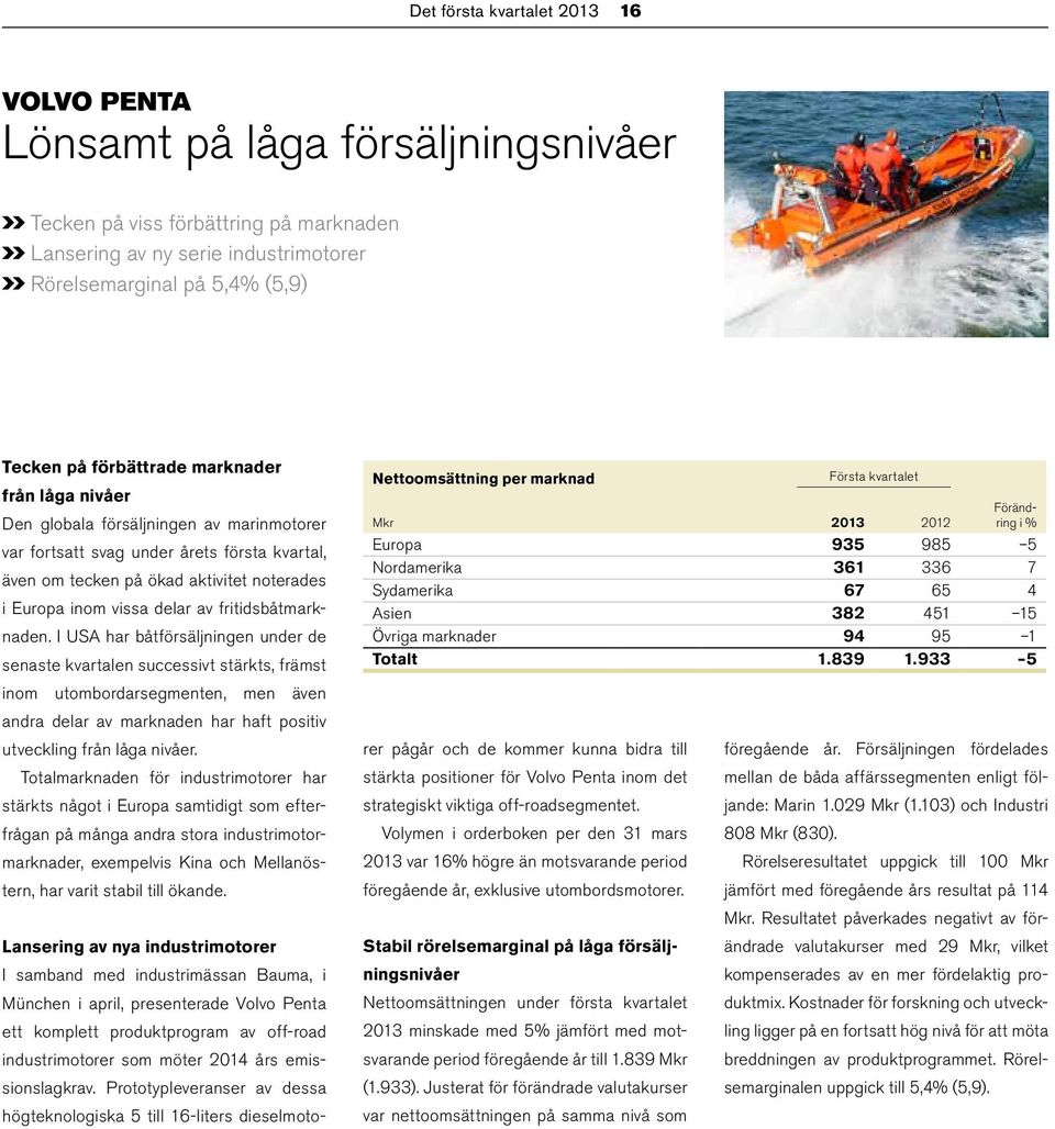 Europa inom vissa delar av fritidsbåtmarknaden.