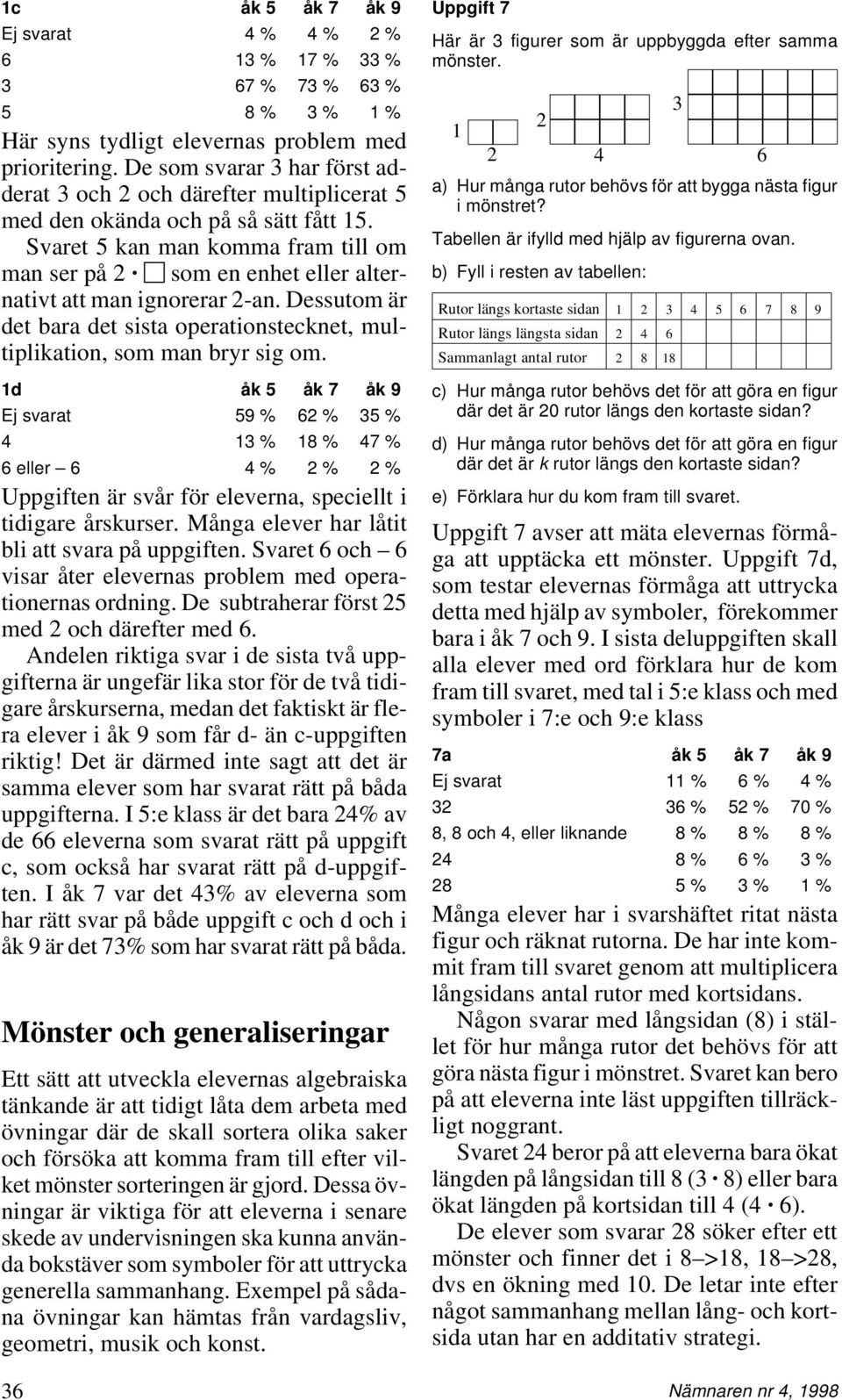 Svaret 5 kan man komma fram till om man ser på 2 som en enet eller alternativt att man ignorerar 2-an. Dessutom är det bara det sista operationstecknet, multiplikation, som man bryr sig om.