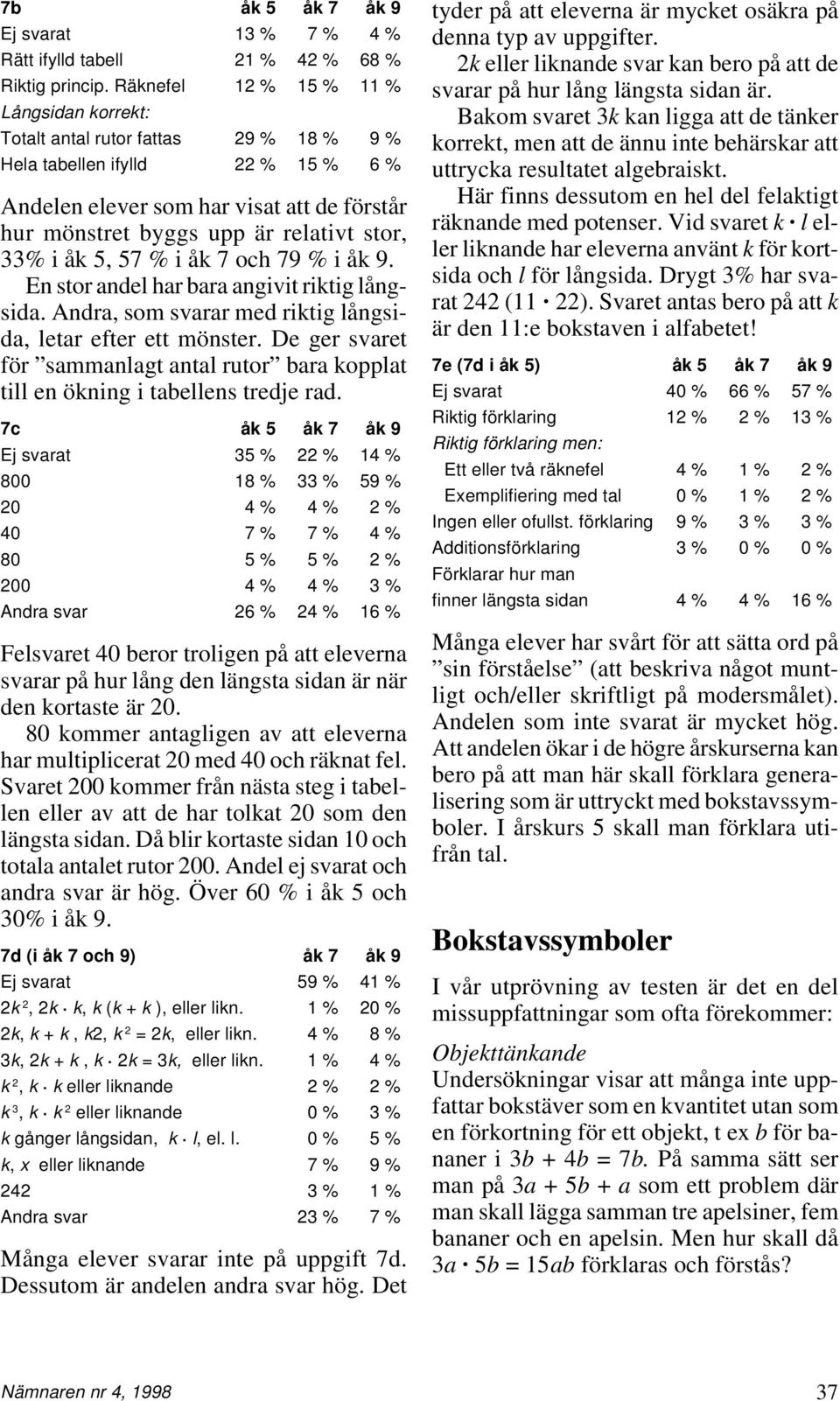 stor, 33% i åk 5, 57 % i åk 7 oc 79 % i åk 9. En stor andel ar bara angivit riktig långsida. Andra, som svarar med riktig långsida, letar efter ett mönster.