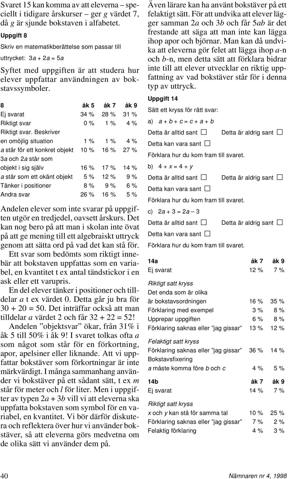 8 åk 5 åk 7 åk 9 Ej svarat 34 % 28 % 31 % Riktigt svar 0 % 1 % 4 % Riktigt svar.