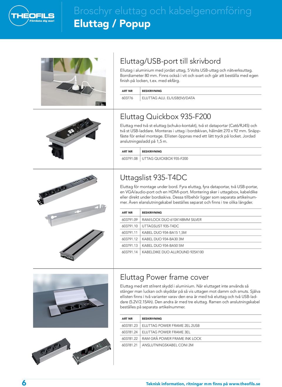 EL/USB(5V)/DATA Eluttag Quickbox 935-F200 Eluttag med två st eluttag (schuko-kontakt), två st dataportar (Cat6/RJ45) och två st USB-laddare. Monteras i uttag i bordskivan, hålmått 270 x 92 mm.