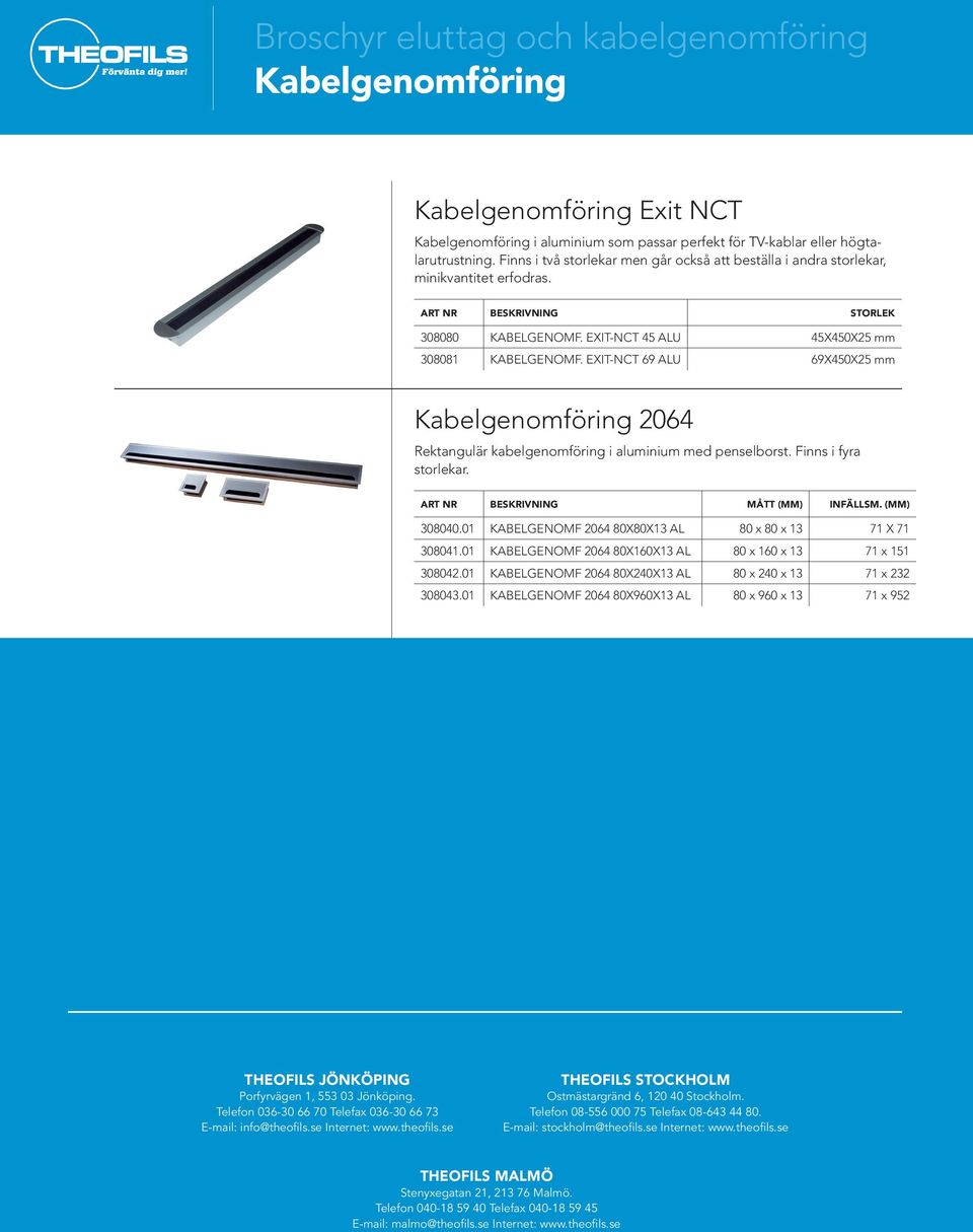 EXIT-NCT 69 ALU 69X450X25 mm Kabelgenomföring 2064 Rektangulär kabelgenomföring i aluminium med penselborst. Finns i fyra storlekar. MÅTT (MM) INFÄLLSM. (MM) 308040.