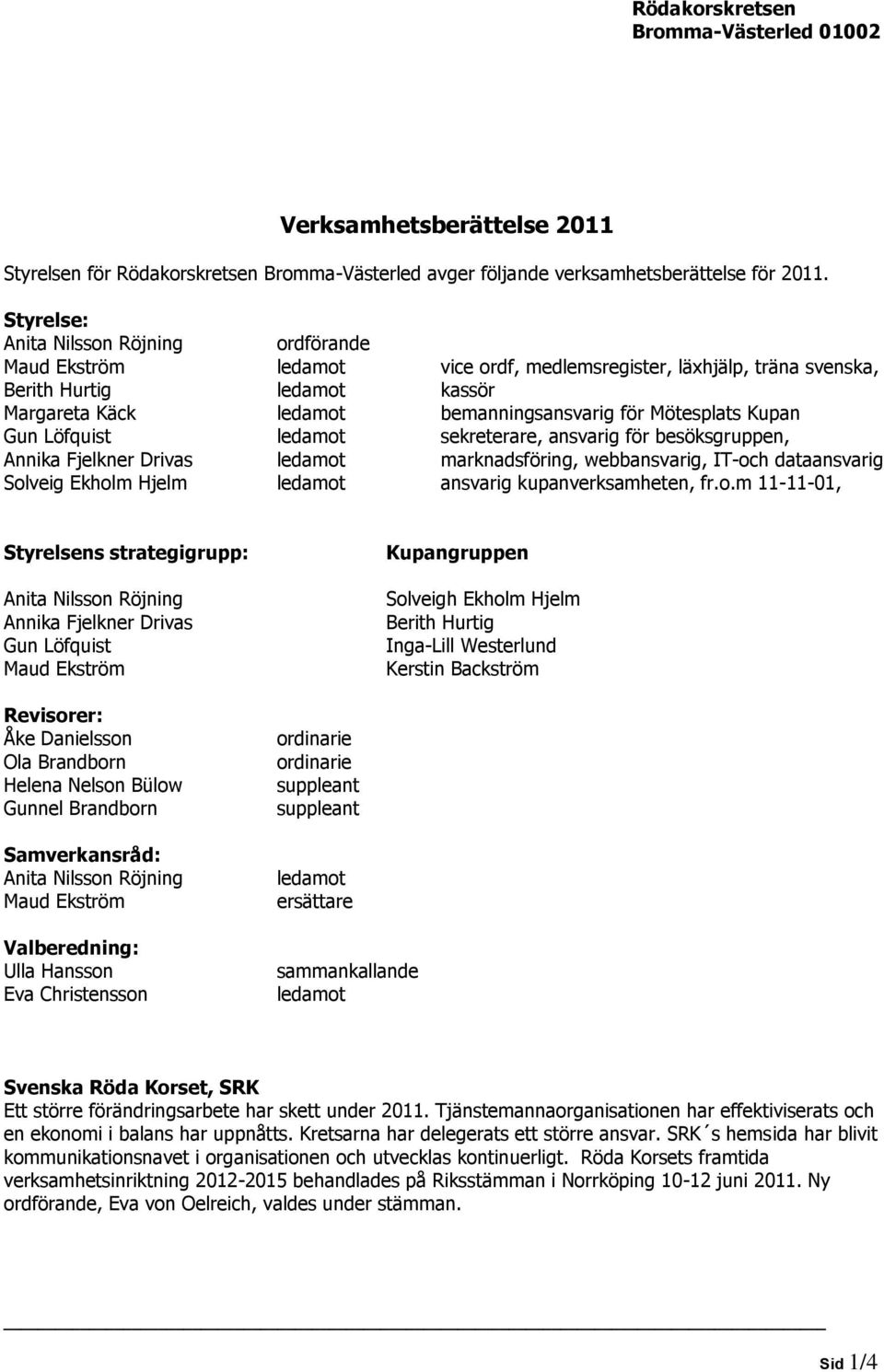 Mötesplats Kupan Gun Löfquist ledamot sekreterare, ansvarig för besöksgruppen, Annika Fjelkner Drivas ledamot marknadsföring, webbansvarig, IT-och dataansvarig Solveig Ekholm Hjelm ledamot ansvarig