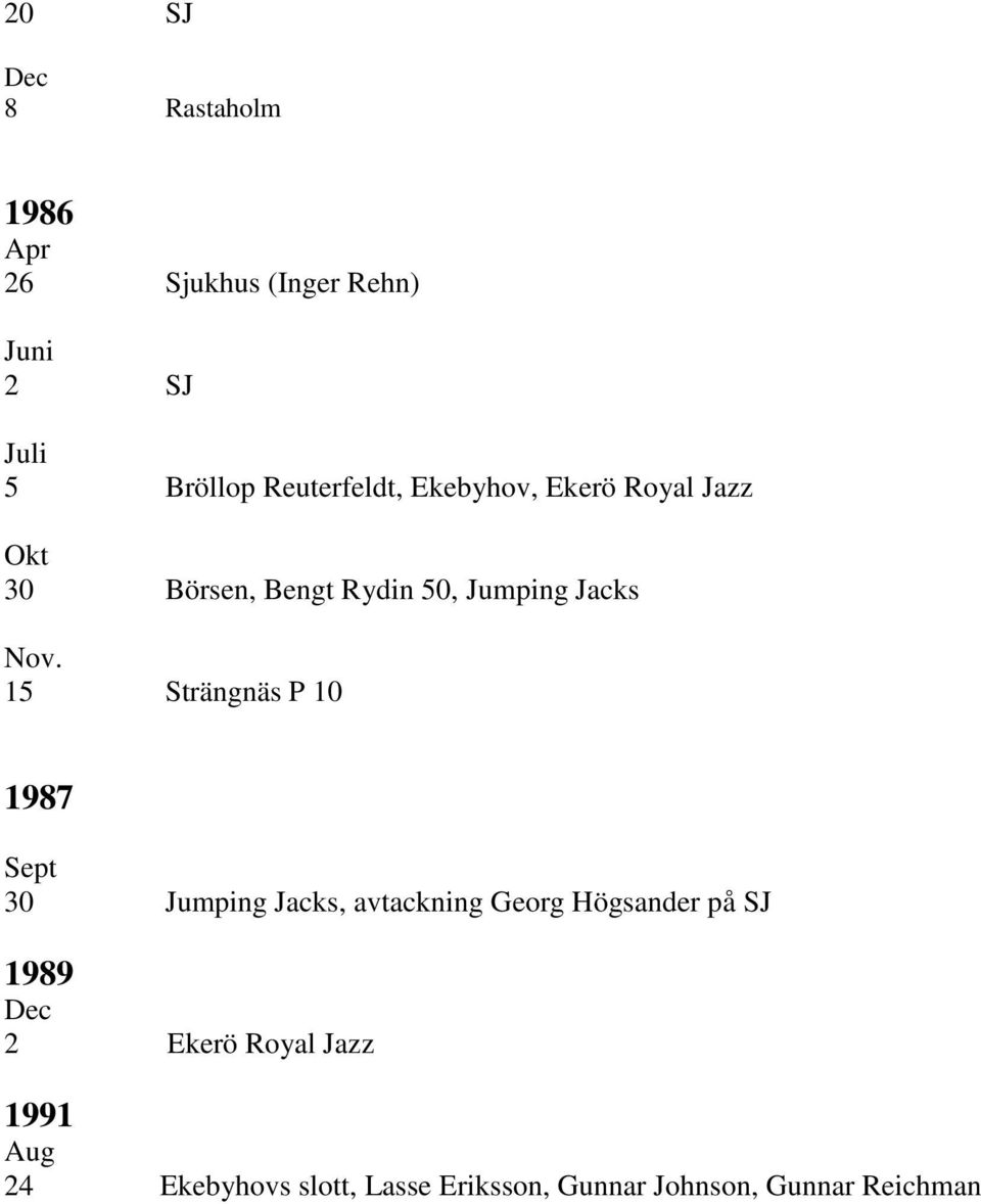 15 Strängnäs P 10 1987 30 Jumping Jacks, avtackning Georg Högsander på SJ 1989