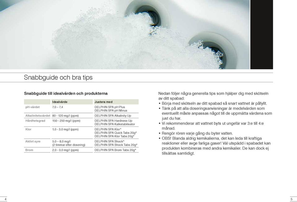 Aktivt syre 5,0 8,0 mg/l (2 timmar efter dosering) DELPHIN SPA Shock* DELPHIN SPA Shock Tabs 20g* Brom 2,0-3,0 mg/l (ppm) DELPHIN SPA Brom Tabs 20g* Nedan följer några generella tips som hjälper dig