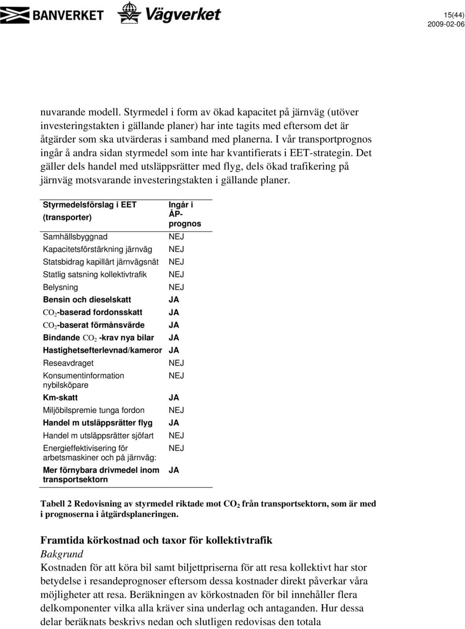 I vår transportprognos ingår å andra sidan styrmedel som inte har kvantifierats i EET-strategin.