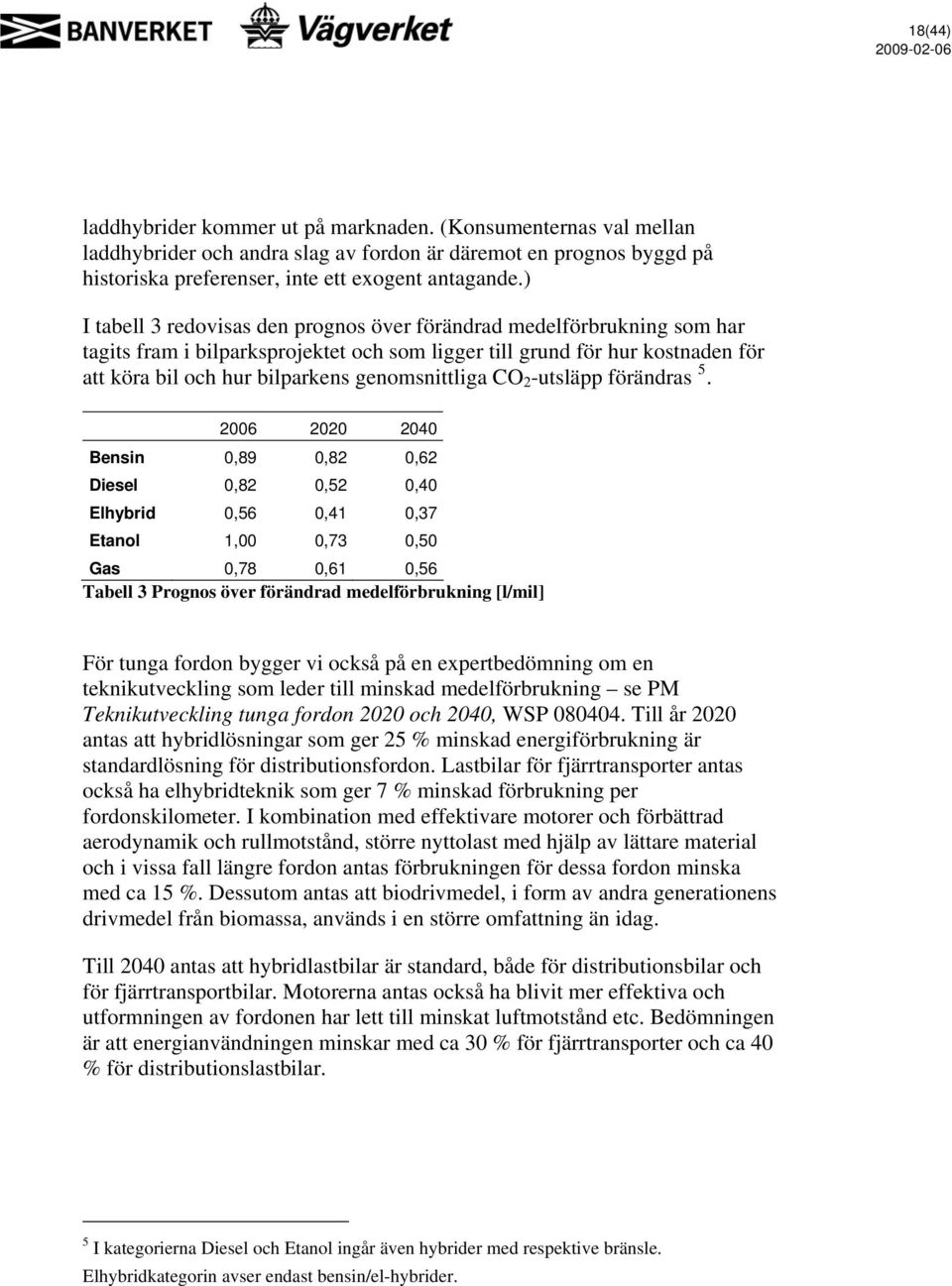 genomsnittliga CO 2 -utsläpp förändras 5.