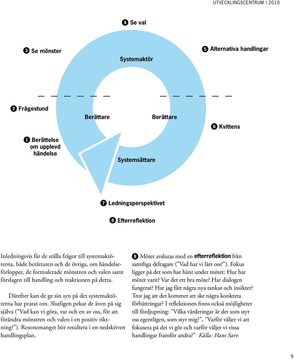 reaktionen på detta. Därefter kan de ge sin syn på det systemaktörerna har pratat om.