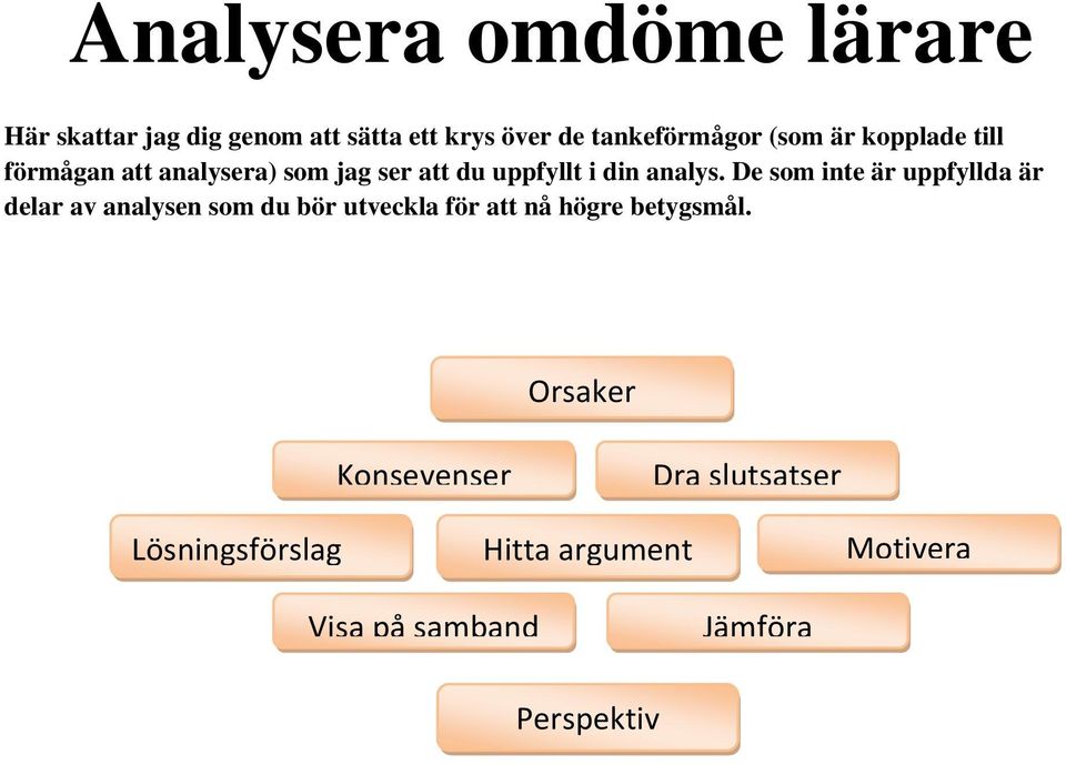 De som inte är uppfyllda är delar av analysen som du bör utveckla för att nå högre betygsmål.