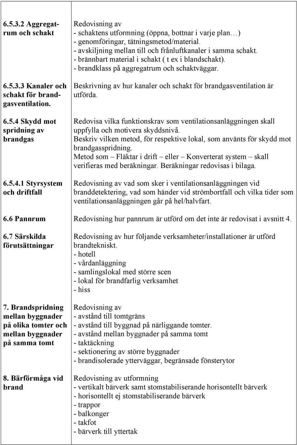 Bärförmåga vid brand - schaktens utformning (öppna, bottnar i varje plan ) - genomföringar, tätningsmetod/material. - avskiljning mellan till och frånluftkanaler i samma schakt.