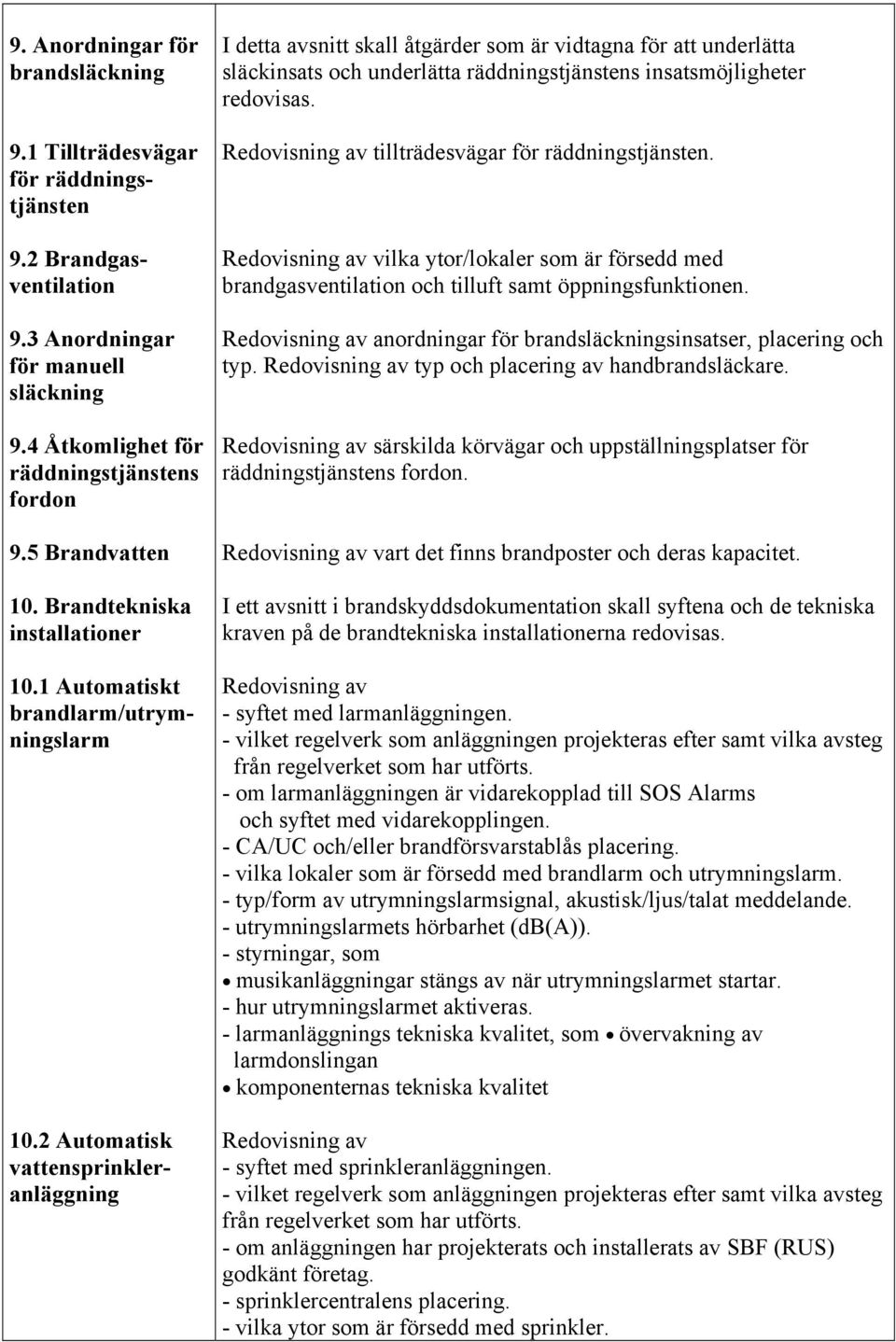 2 Automatisk vattensprinkleranläggning I detta avsnitt skall åtgärder som är vidtagna för att underlätta släckinsats och underlätta räddningstjänstens insatsmöjligheter redovisas.