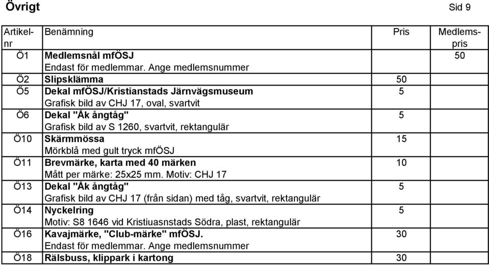 1260, svartvit, rektangulär Ö10 Skärmmössa 15 Mörkblå med gult tryck mfösj Ö11 Brevmärke, karta med 40 märken 10 Mått per märke: 25x25 mm.