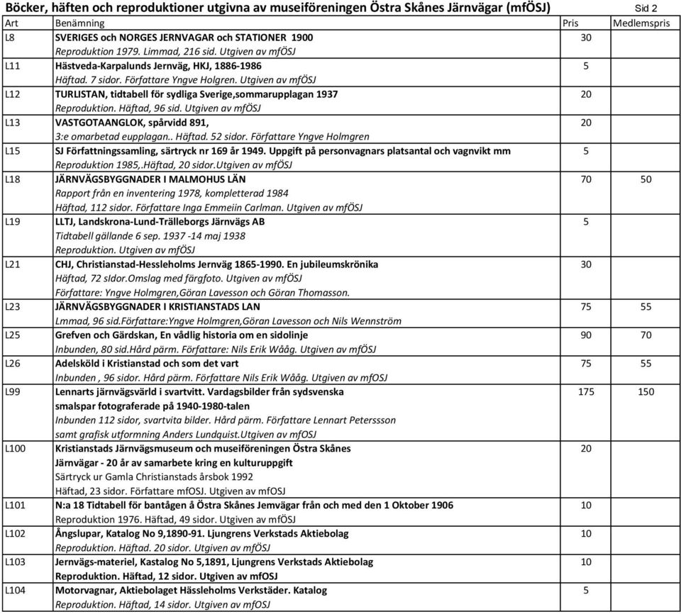 Utgiven av mfösj L12 TURLISTAN, tidtabell för sydliga Sverige,sommarupplagan 1937 20 Reproduktion. Häftad, 96 sid. Utgiven av mfösj L13 VASTGOTAANGLOK, spårvidd 891, 20 3:e omarbetad eupplagan.