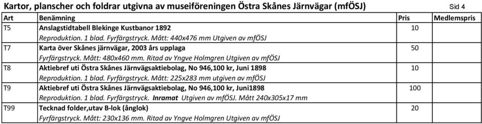 Ritad av Yngve Holmgren Utgiven av mfösj T8 Aktiebref uti Östra Skånes Järnvägsaktiebolag, No 946,100 kr, Juni 1898 10 Reproduktion. 1 blad. Fyrfärgstryck.