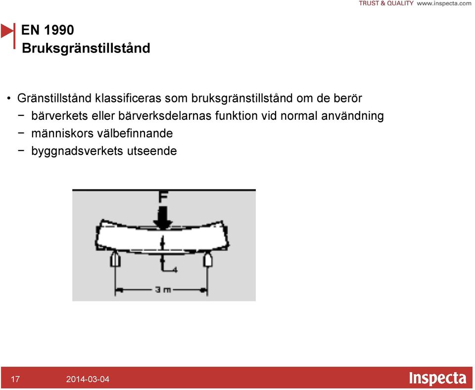 bärverkets eller bärverksdelarnas funktion vid