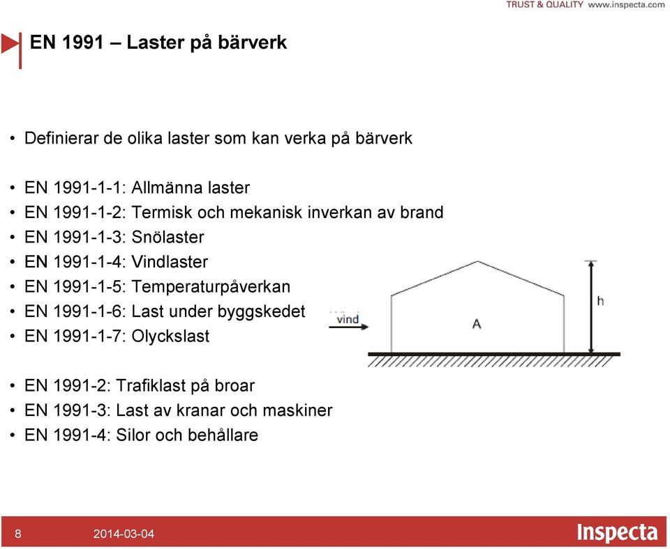 Vindlaster EN 1991-1-5: Temperaturpåverkan EN 1991-1-6: Last under byggskedet EN 1991-1-7: