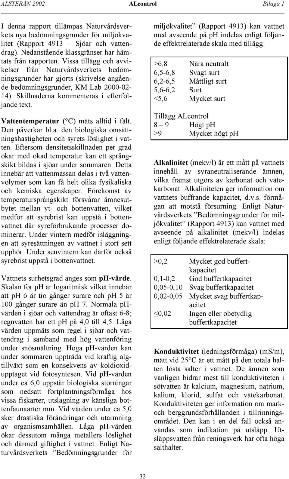 Skillnaderna kommenteras i efterföljande text. Vattentemperatur ( C) mäts alltid i fält. Den påverkar bl.a. den biologiska omsättningshastigheten och syrets löslighet i vatten.