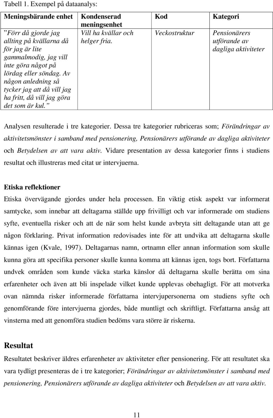 Kod Veckostruktur Kategori Pensionärers utförande av dagliga aktiviteter Analysen resulterade i tre kategorier.