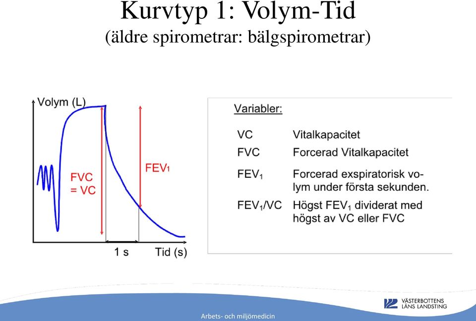 (äldre