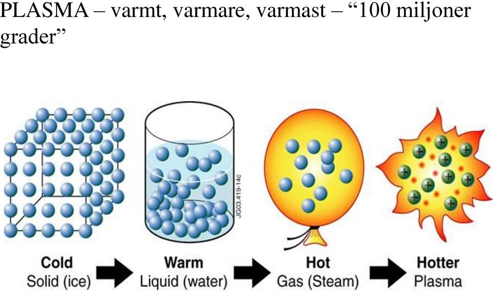 varmare,