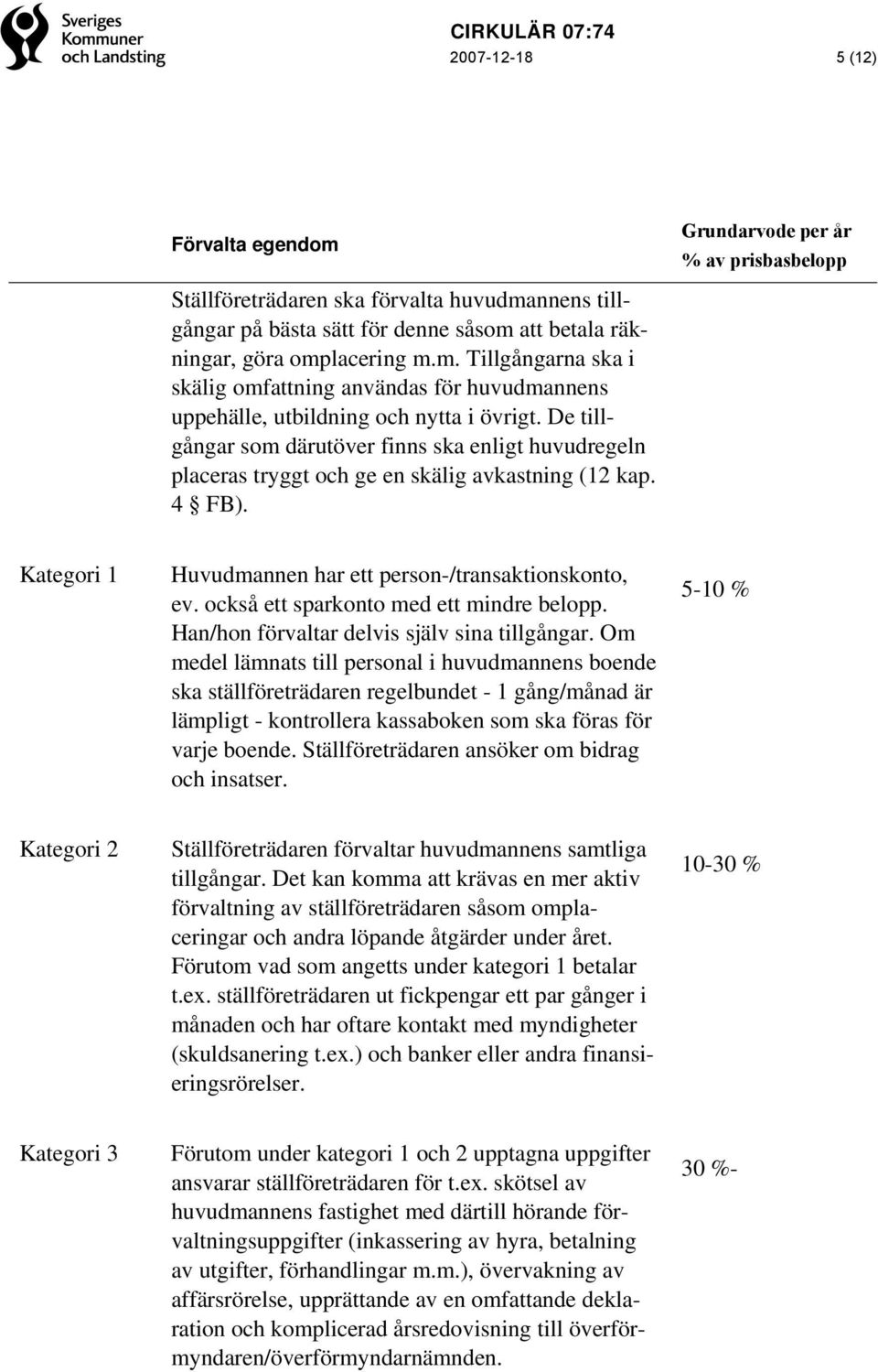 De tillgångar som därutöver finns ska enligt huvudregeln placeras tryggt och ge en skälig avkastning (12 kap. 4 FB). Kategori 1 Huvudmannen har ett person-/transaktionskonto, ev.