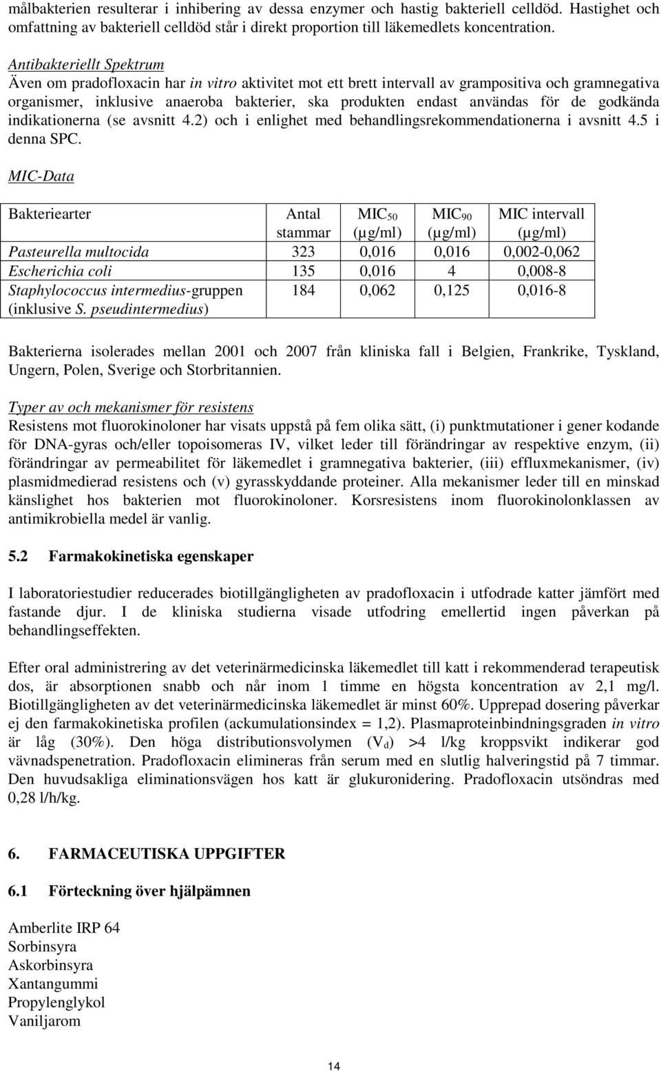 för de godkända indikationerna (se avsnitt 4.2) och i enlighet med behandlingsrekommendationerna i avsnitt 4.5 i denna SPC.