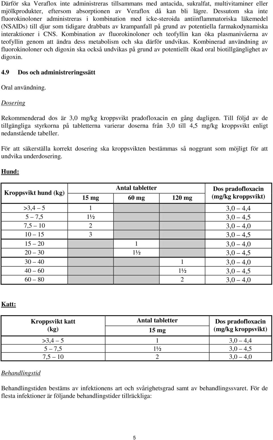 farmakodynamiska interaktioner i CNS. Kombination av fluorokinoloner och teofyllin kan öka plasmanivåerna av teofyllin genom att ändra dess metabolism och ska därför undvikas.