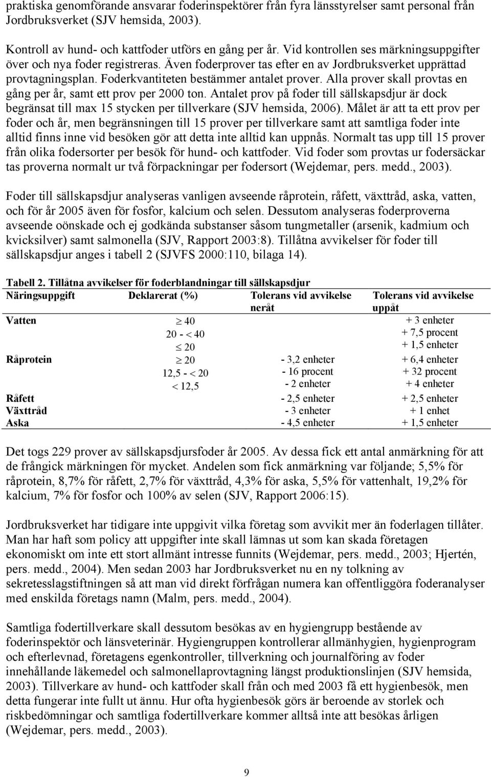 Alla prover skall provtas en gång per år, samt ett prov per 2000 ton. Antalet prov på foder till sällskapsdjur är dock begränsat till max 15 stycken per tillverkare (SJV hemsida, 2006).