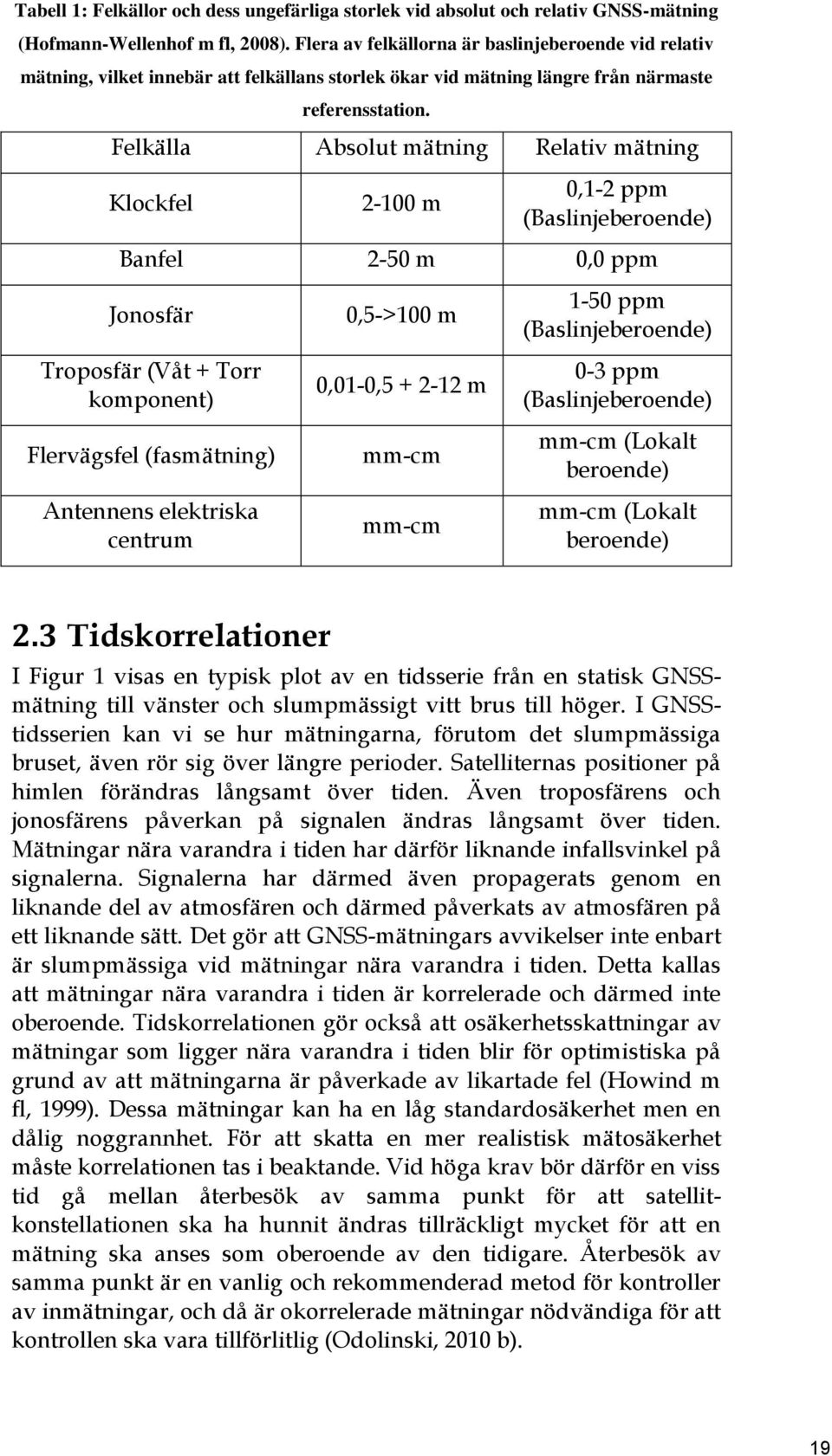 Felkälla Absolut mätning Relativ mätning Klockfel 2-100 m 0,1-2 ppm (Baslinjeberoende) Banfel 2-50 m 0,0 ppm Jonosfär Troposfär (Våt + Torr komponent) Flervägsfel (fasmätning) Antennens elektriska