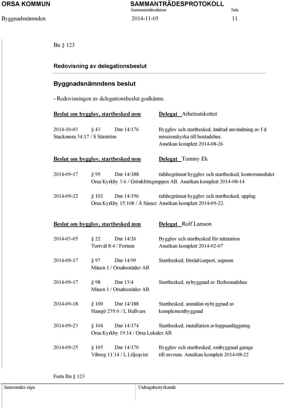 Ansökan komplett 2014-08-26 Beslut om bygglov, startbesked mm Delegat Tommy Ek 2014-09-17 99 Dnr 14/188 tidsbegränsat bygglov och startbesked, kontorsmoduler Orsa Kyrkby 3:6 / Grönklittsgruppen AB.