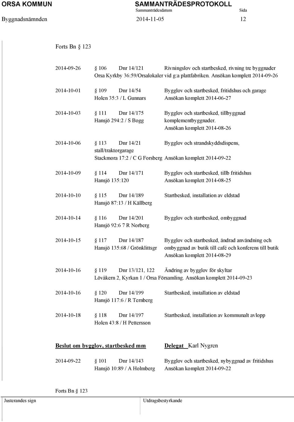 startbesked, tillbyggnad Hansjö 294:2 / S Bogg komplementbyggnader.