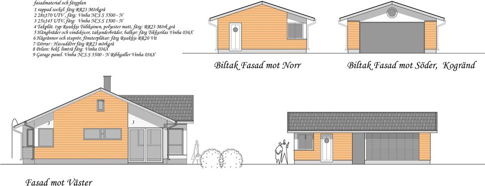 typ Ruukkis Tiilikainen, polyester matt, färg: RR23 Mörk grå 5 Hängbräder och vindskivor, takunderbräder, balkar: färg Tikkurilas Vinha 036X 6