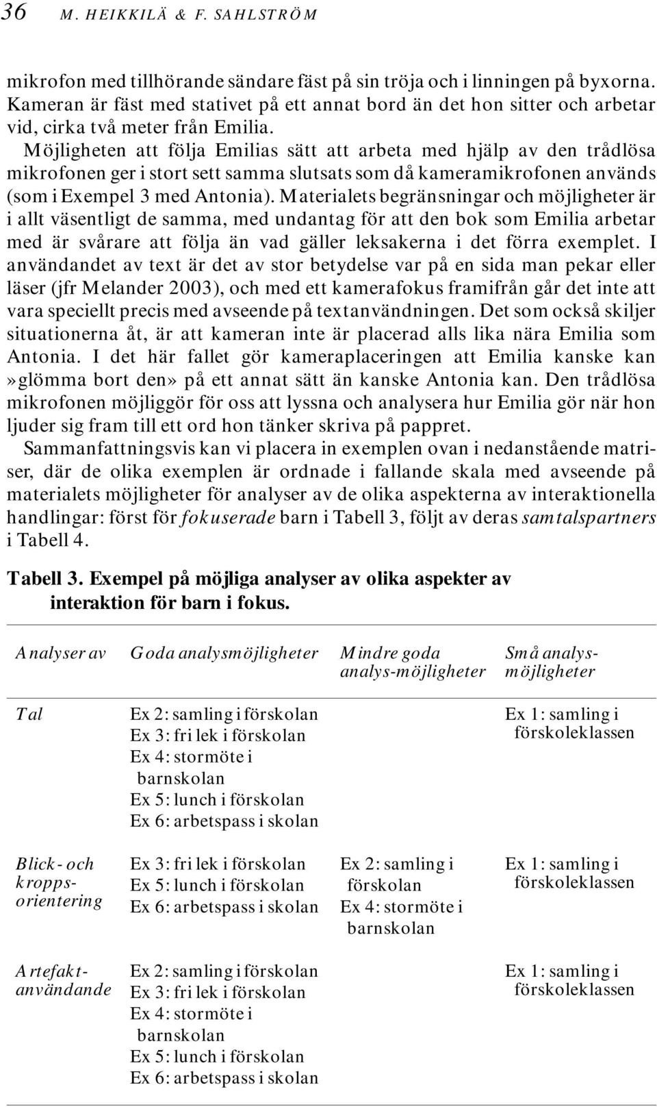 Möjligheten att följa Emilias sätt att arbeta med hjälp av den trådlösa mikrofonen ger i stort sett samma slutsats som då kameramikrofonen används (som i Exempel 3 med Antonia).