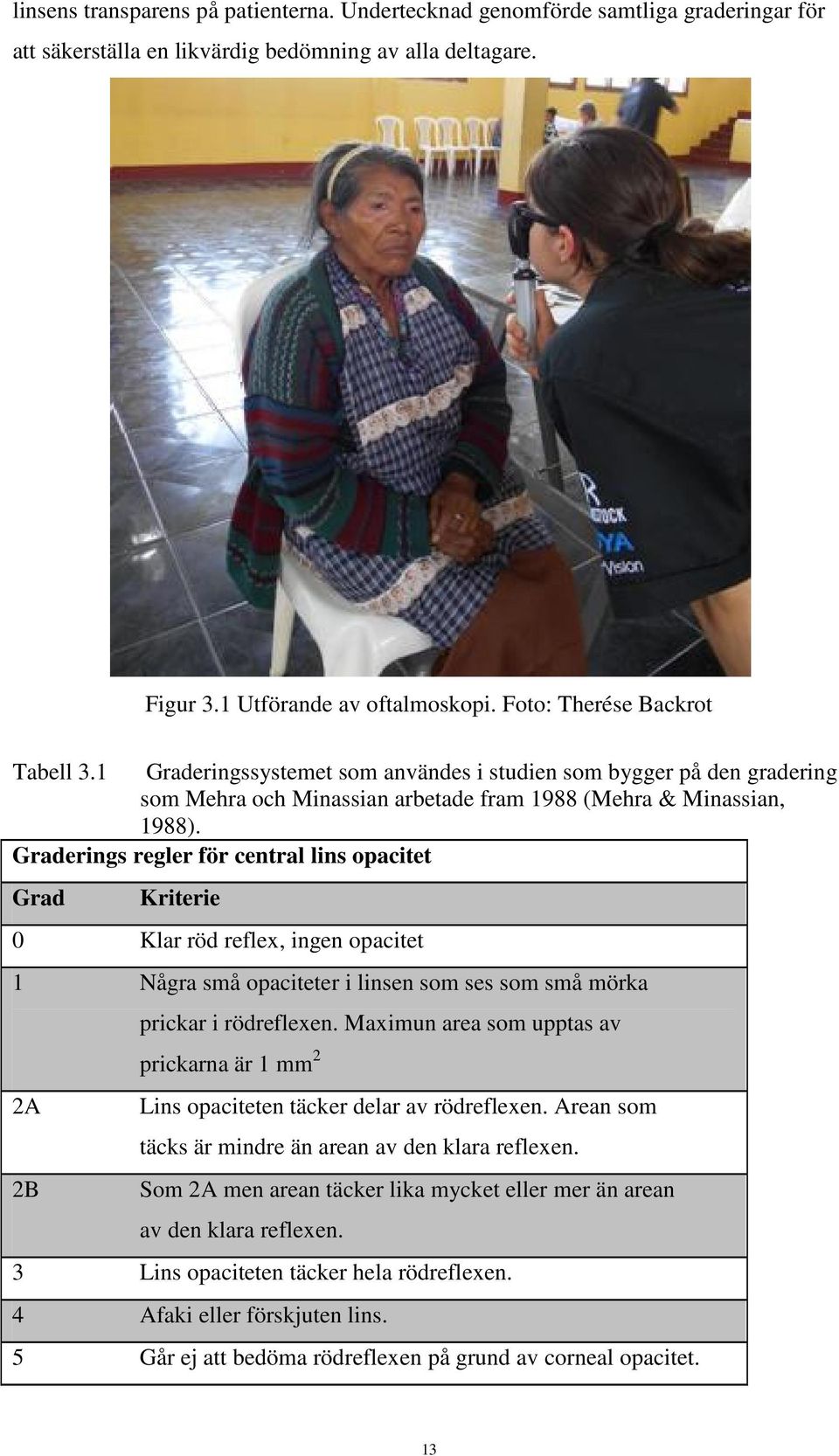 Graderings regler för central lins opacitet Grad Kriterie 0 Klar röd reflex, ingen opacitet 1 Några små opaciteter i linsen som ses som små mörka 2A 2B prickar i rödreflexen.