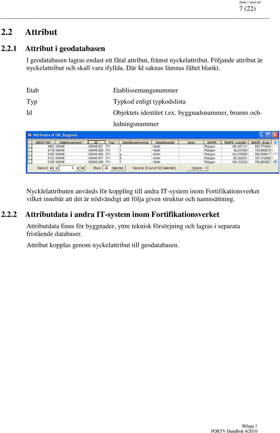 byggnadsnummer, brunns ochledningsnummer Nycklelattributen används för koppling till andra IT-system inom Fortifikationsverket vilket innebär att det är nödvändigt att följa given