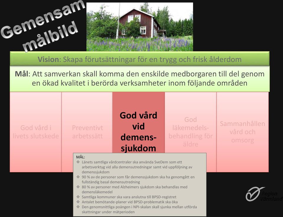 se God läkemedelsbehandling för äldre MÅL: Länets samtliga vårdcentraler ska använda SveDem som ett arbetsverktyg vid alla demensutredningar samt vid uppföljning av demenssjukdom 90 % av de personer