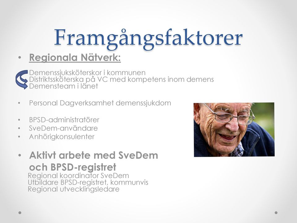 BPSD-administratörer SveDem-användare Anhörigkonsulenter Aktivt arbete med SveDem och
