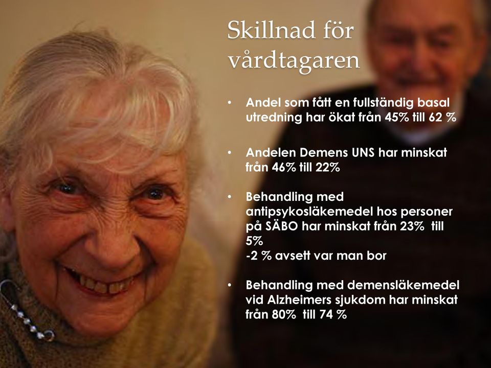 diagnossättning från 46% till 22% 23% till 0% (diagnossättning) 8% Behandling hela länet med 2 % avsett var man bor antipsykosläkemedel hos personer Behandling på SÄBO har med minskat