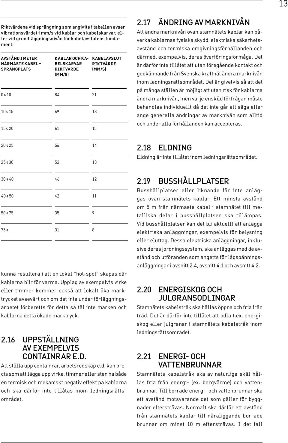 17 Ändring av marknivån Att ändra marknivån ovan stamnätets kablar kan påverka kablarnas fysiska skydd, elektriska säkerhetsavstånd och termiska omgivningsförhållanden och därmed, exempelvis, deras